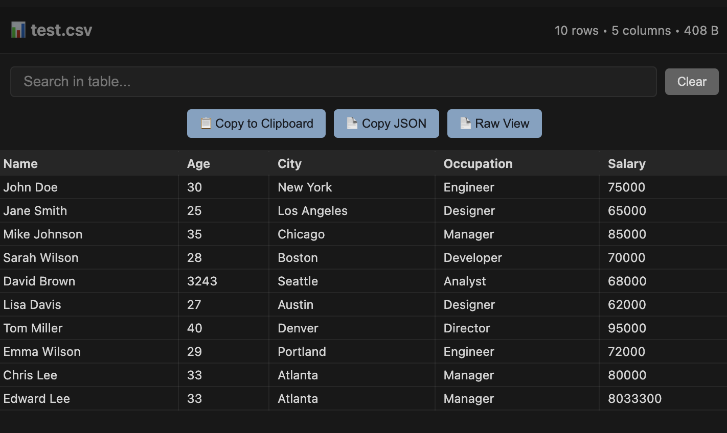 Screen showing CSV / TSV in VS Code / Cursor.